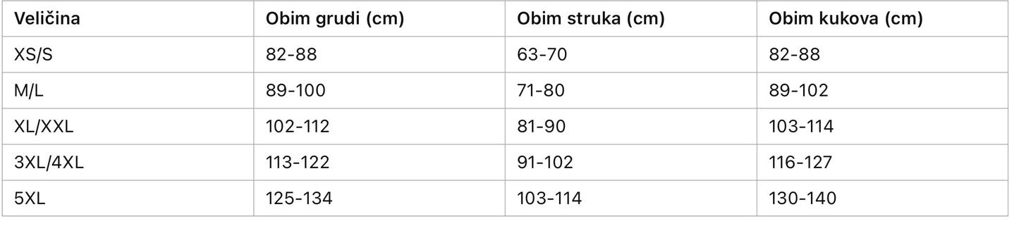 Cicin body shaper šorc sa otvorom za grudi