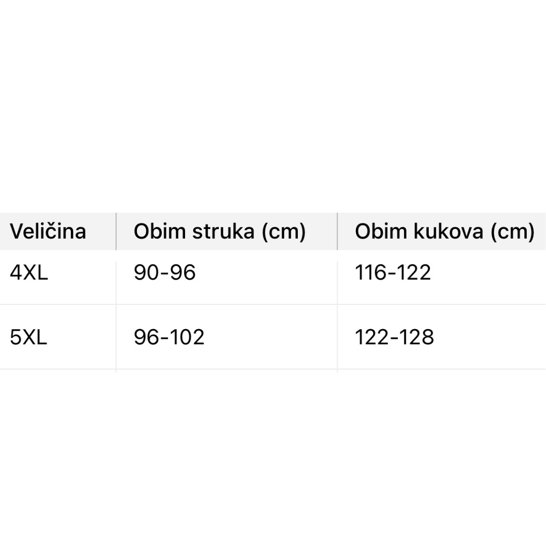 Cicin steznik sa lateks slojem za oblikovanje
