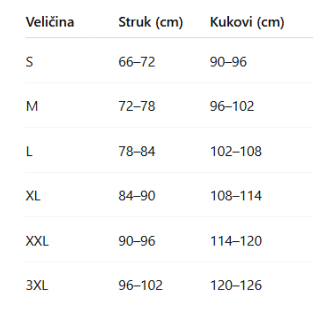 Cicin steznik sa nogavicama i rukavima, postoperativni model