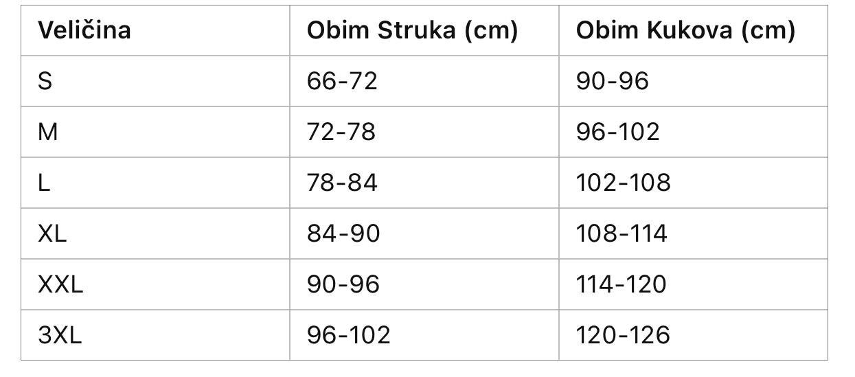 Cicin steznik sa povišenim strukom za podizanjem zadnjice