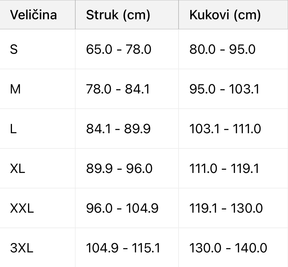 Cicin steznik tanga gaćice