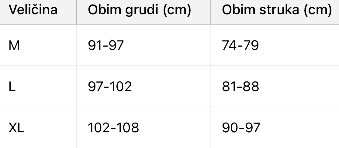 Cicin steznik sa otvorom za grudi