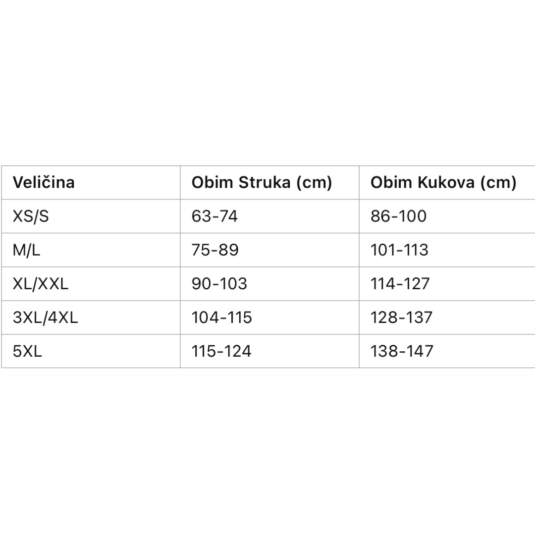 Cicin steznik gaćice