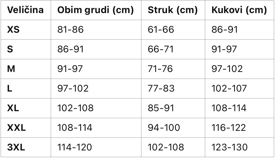 Cicin premium kombinezon za postoperativni oporavak i oblikovanje tela, dizajniran za maksimalnu podršku, udobnost i kontrolu. Prikazuje visokokvalitetni materijal, troslojni dizajn za oblikovanje stomaka, dvoslojnu postavu na leđima, bešavne rubove oko nogu i podesive kaiševe za savršeno pristajanje. Idealan za svakodnevnu upotrebu, posebne prilike ili kao postoperativni steznik. Dostupan u crnoj i boji kože, kombinezon pruža diskretno oblikovanje i dodatnu podršku za grudi i zadnjicu.