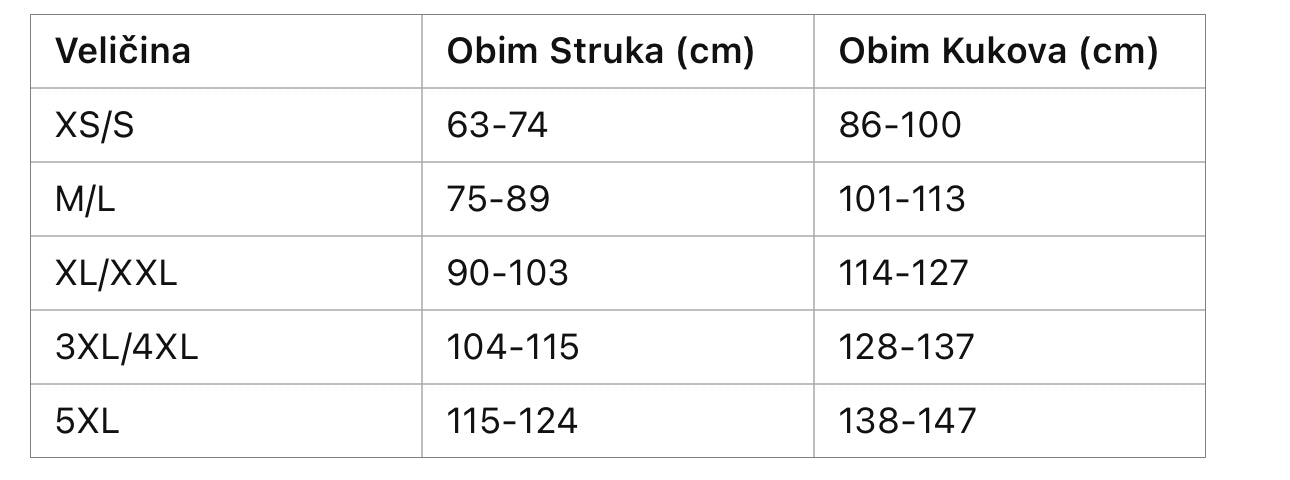 Cicin steznik gaćice