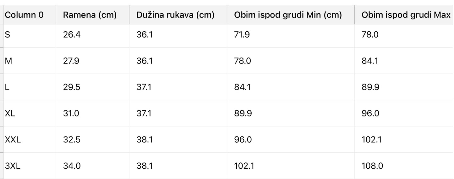 Cicin Steznik za ruke