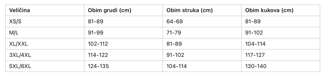 Crni sportski body sa širokim naramenicama i kvadratnim izrezom, dizajniran za udobnost i podršku tokom treninga, izrađen od elastičnog i prozračnog materijala