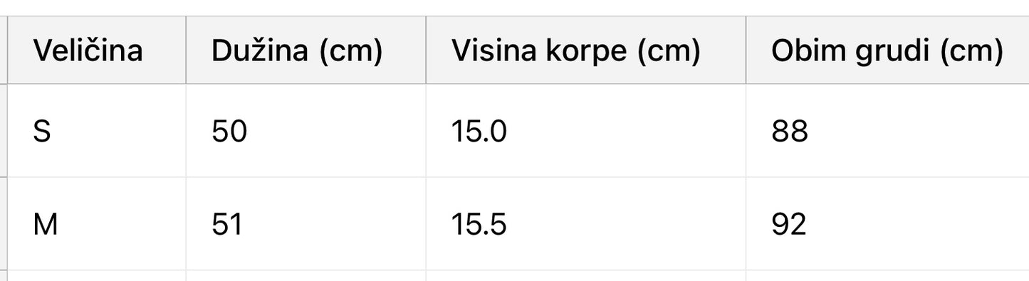 Cicin body otvorena leđa