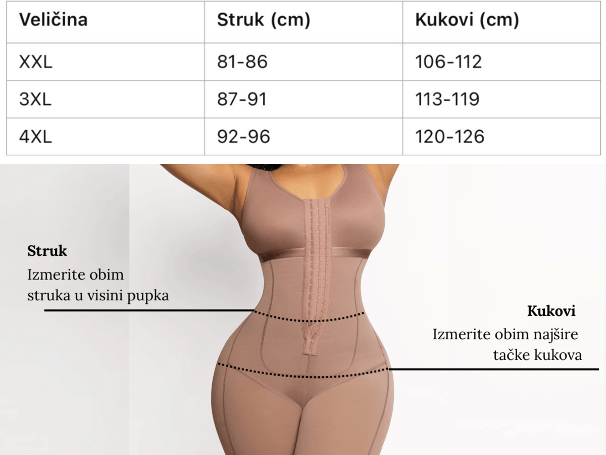Vodič za veličinu for Gaćice za podizanje zadnjice