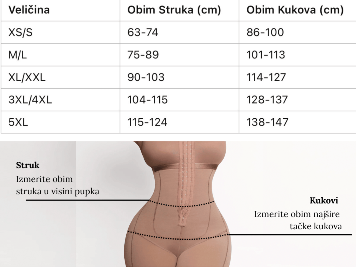Vodič za veličinu for Cicin steznik gaćice