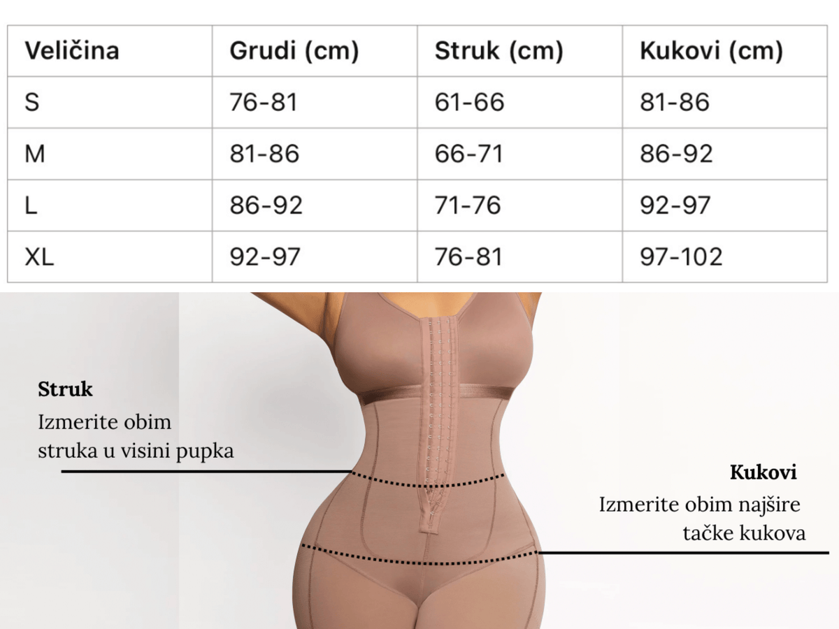 Vodič za veličinu for Cicin Korset