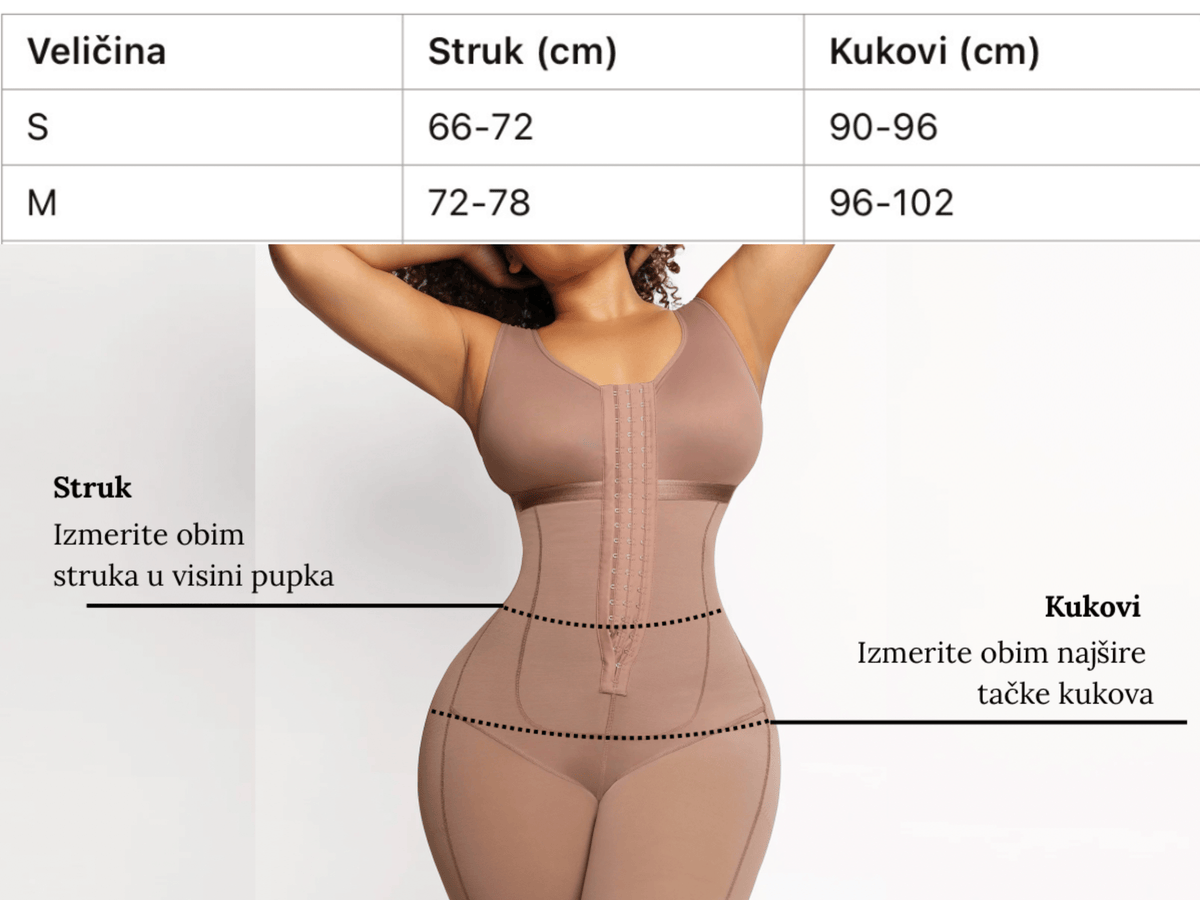 Vodič za veličinu for Cicin body steznik gaćice
