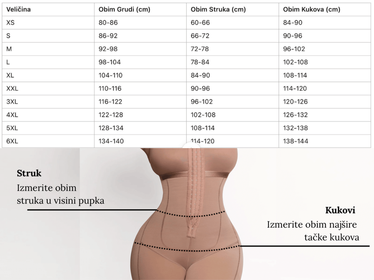 Vodič za veličinu for Cicin all in one kombinezon