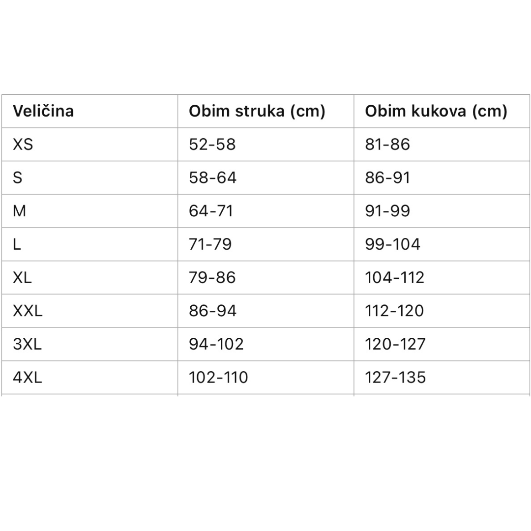 tabela velicina latex steznik